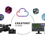 Creators Cloud Now Available