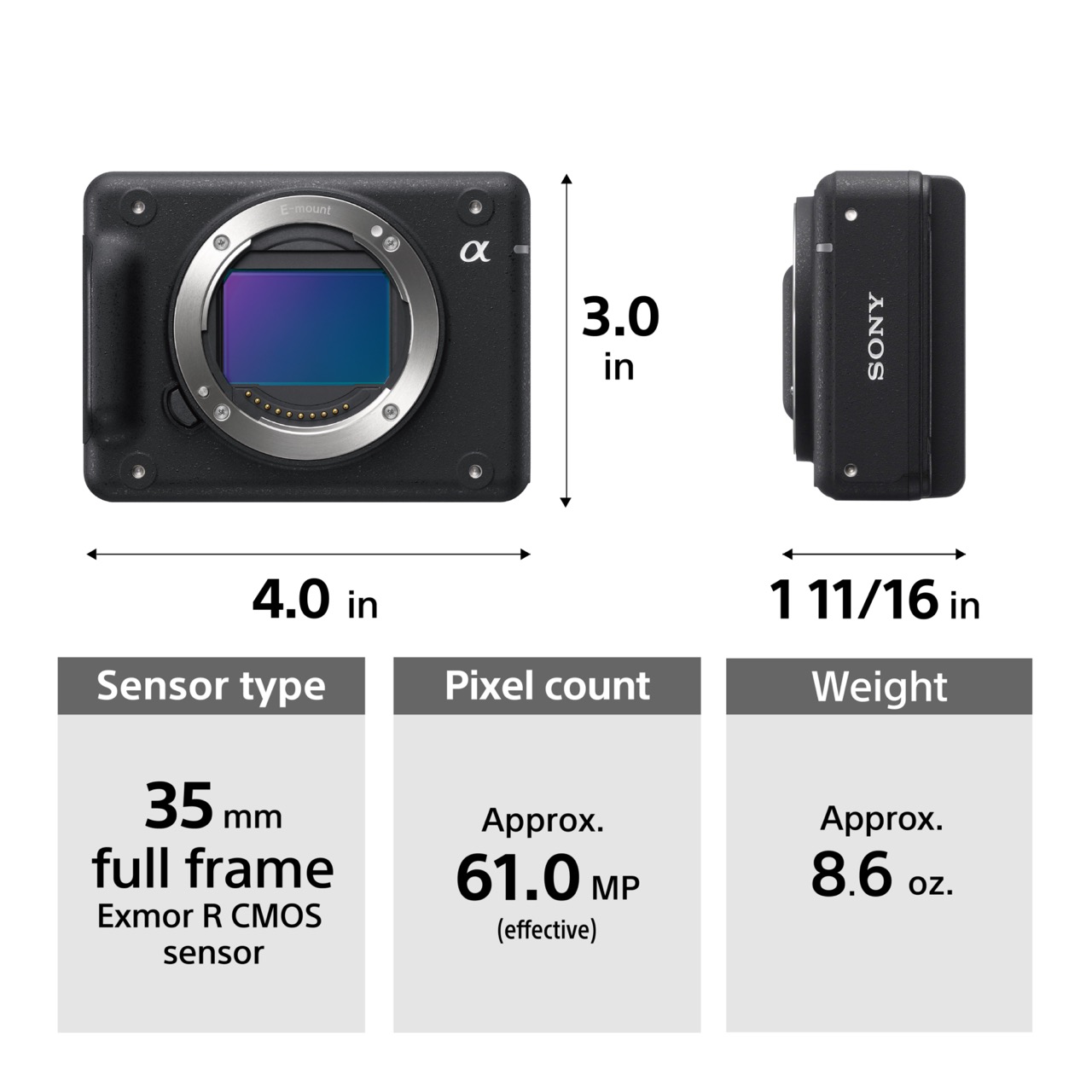 Sony Camera for Industrial Applications